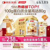 汤臣倍健蛋白粉增强免疫力 乳清蛋白粉儿童青少年中老年 600gX4盒