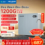 美菱（MeiLing）净水器家用净饮机RO反渗净水器瞬时1200G大流速直饮机通用滤芯厨下式自来水过滤器ML-5R100X608