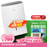 美的（Midea）18升除湿机 40㎡回南天家用抽湿机 轻音万向轮 地下室车库抽湿器 干衣机智能除湿器CF18BD/N7-DF3