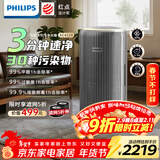 飞利浦（PHILIPS）空气净化器除甲醛神器新房急入住鼻炎专业家用宠物净化机除烟味病毒过敏原螨尘AC4228/04