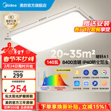 美的（Midea）吸顶灯客厅灯led灯具卧室灯语音智能调光IP40防尘防蚊虫全光谱A1 单色白光|140W客厅灯|三防