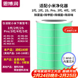 思博润适用米家小米空气净化器滤芯1代/2代/3代/2s/Pro/4代/5代滤芯除雾霾、除醛、除异味、除细菌过滤网