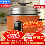 半球（PESKOE）商用电饭锅食堂大容量20人以上电饭锅 老式饭店用大型电饭煲 LX320-365E