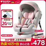 Heekin德国 儿童安全座椅汽车用0-4-12岁婴儿宝宝360度旋转ISOFIX硬接口 尊享粉(遮阳棚+上拉带+侧保护)