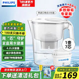 飞利浦（PHILIPS）净水壶 滤水壶 过滤水壶 净水器 厨房自来水过滤器 滤水器 过滤器滤芯 便携净水杯 AWP2814 【1壶7芯】 AWP2814白 半年套餐