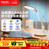 飞利浦（PHILIPS）国AA级全光谱阅读护眼台灯儿童书桌学习学生【轩达】白色