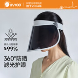 UV100台湾医美防晒面罩女防紫外线护脸空顶帽防晒镜片帽26513 霜绿灰