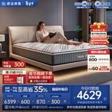 舒达（serta）床垫 乳胶床垫独立袋弹簧阻螨菌双人床床垫子1.5/1.8米*2米可定制 【梦享1931经典】五星爆款 适中偏软 28cm 1.5x2米