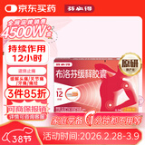 【原研】芬必得 布洛芬缓释胶囊 0.3g*24粒 退烧止痛 缓解牙疼偏头痛神经痛 痛经 中美史克 