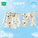 迷你木木屋儿童睡衣春夏男女童薄家居服套装夏天薄款服装 熊兔蛋糕 100