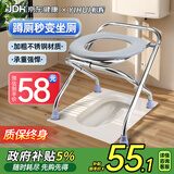怡辉（YIHUI）坐便凳老人坐便椅孕妇坐便器可折叠便携不锈钢移动马桶YH-ZBY-03