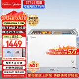 美的（Midea）271L双温双箱家商两用冰柜低霜展示柜雪糕柜大容量冷柜保鲜玻璃门冷藏冷冻两用卧式冰箱BCD-271VMQ