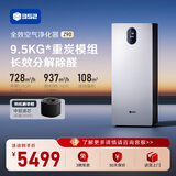 352空气净化器除甲醛除菌猫毛宠物TVOC异味 花粉除过敏认证新房家用塔式双风机Z90