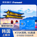 Franwell韩国电话卡LGU/SKT双网5G高速流量卡济州岛首尔手机卡 3天 无限