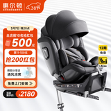 惠尔顿（Welldon）智转PRO儿童安全座椅0-7岁i-Size物理通风散热新生婴儿宝宝汽车用