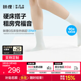 MLILY眯狸学生宿舍床垫记忆棉海绵软薄垫子单人榻榻米折叠床褥1.2*2m