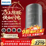 飞利浦（PHILIPS）空气净化器除甲醛神器新房急入住鼻炎专业家用宠物净化机除烟味病毒过敏原螨尘AC4228/04