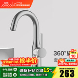 九牧（JOMOO）水龙头洗脸盆面盆水龙头卫生间冷热出水龙头浴室柜旋转水龙头卫浴 32686枪灰【双水花】