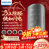 飞利浦（PHILIPS）空气净化器除甲醛神器新房急入住鼻炎专业家用宠物净化机除烟味病毒过敏原螨尘AC4228/04