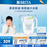 碧然德【孙颖莎推荐】设计师滤水壶家用净水去水垢过滤滤芯套装 设计师绿+PRO滤芯5枚(到手1壶6芯）