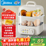 美的（Midea）煮蛋器蒸蛋器 双层家用迷你小蒸锅 早餐 鸡蛋羹自动断电防干烧便携式家用MZ-ZDE2015