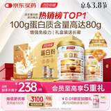 汤臣倍健蛋白粉600g增强免疫力 乳清蛋白粉儿童青少年中老年 年货节礼盒