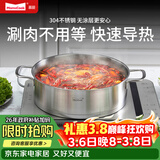 Momscook不锈钢煲汤锅电磁炉通用火锅复底火锅盆平底双耳汤锅锅具 【建议3-4人】 24cm
