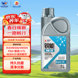高德润达锐能系列0W-20全合成汽机油ACEA C5 VW508/VW509标准 1L 京东养车