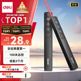 得力（deli）翻页笔教师用ppt投影笔激光翻页笔激光笔演讲笔 无线演示翻页器课件笔 逗猫笔红光 黑色MA58