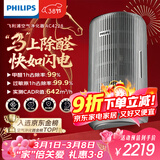飞利浦（PHILIPS）空气净化器除甲醛神器新房急入住鼻炎专业家用宠物净化机除烟味病毒过敏原螨尘AC4228/04