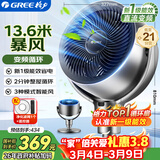 格力（GREE）【直流变频明星单品】空气循环扇遥控电风扇落地扇家用一级能效换气扇循环对流风扇 FXDZ-20X62Bg3