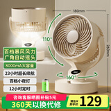 赛亿usb桌面风扇可充电小风扇空气循环扇家用摇头便携台式小型香薰驱蚊夜灯户外露营电风扇8000mA