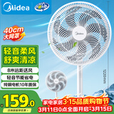 美的（Midea）【品质推荐】七叶轻音柔风电风扇/家用省电落地扇/台式电扇/广角摇头节能宿舍小型风扇 SAE35CA