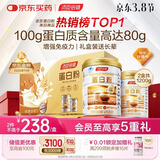 汤臣倍健蛋白粉增强免疫力 乳清蛋白粉儿童青少年中老年 600gX2盒