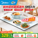 美的（Midea）暖菜板加热板热菜板保温板 冬季餐桌加热垫桌垫暖菜板2025新款多功能家用 60/80cm可选方形/折叠式 【升级石墨烯】可折叠8045FZ Pro