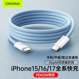 仓华（CangHua）适用苹果17/16/15充电线Type-C数据线双头PD60W快充ctoc车载iPhone17/16/15ProMax平板iPad R13 苹果17-15同原编织线-蓝色 2米