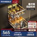 悍高（HIGOLD）拉篮304不锈钢厨房橱柜双层调味篮带阻尼导轨 450柜2层-L系列调味篮【发】