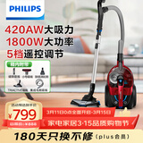飞利浦（PHILIPS）卧式吸尘器家用清洁机强劲大功率大吸力吸灰吸尘吸螨虫除螨宠物家庭适用FC9735/81