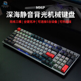 Double Shell 静音机械键盘无线蓝牙有线三模办公游戏静音轴多系统兼容AI功能接入键鼠套装台式笔记本电脑通用 【静音】M96P热插拔+静音轴 静音红轴