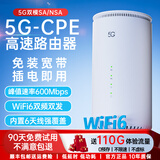 羽浪5g随身wifi6移动无线cpe路由器免插卡千兆双频车载上网高速流量户外直播商务办公2026款移动wifi 5G旗舰标配版【光纤级网速满血性能】 支持32台设备连接