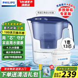 飞利浦（PHILIPS）净水壶 滤水壶 过滤水壶 净水器 厨房自来水过滤器 滤水器 过滤器滤芯 便携净水杯 AWP2814 【1壶13芯】 AWP2814蓝 年度套餐