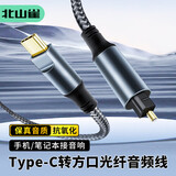 北山雀Type-C转光纤音频线optical光纤线Lightning转方口 iPhone苹果16/15/华为oppo安卓 1.8米 BSQ-GQ18