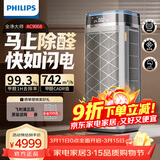 飞利浦（PHILIPS）空气净化器除甲醛神器新房急入住专业家用宠物净化机除烟味病毒过敏原螨尘AC9008