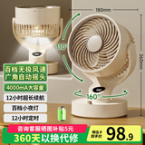 赛亿usb桌面风扇可充电小风扇蓄电空气循环扇家用摇头便携台式小型驱蚊夜灯卧室宿舍电风扇4000mA