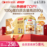 汤臣倍健蛋白粉600g增强免疫力 乳清蛋白粉儿童青少年中老年补充营养礼盒