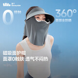 蕉下（beneunder）遮阳帽男防晒帽女磁吸防晒面罩全脸口罩太阳帽空顶帽敏感肌AS721