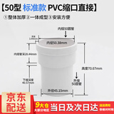 百蒂安50/75/110PVC其他内外插直接雨水下水管子缩口内接延长快速接头 50内外插直接【标准款】