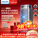 飞利浦（PHILIPS）空气净化器除甲醛神器新房急入住专业家用宠物净化机除烟味病毒过敏原螨尘AC9008
