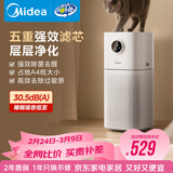 美的（Midea）【母婴级】空气净化器鼻炎家用除甲醛除烟味异味过敏原空气净化机森林家L1 Lite