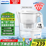 飞利浦（PHILIPS）净水壶 滤水壶 过滤水壶 家用净水器 厨房自来水过滤器 滤水器 过滤器滤芯 便携净水杯 AWP2814 1年装【1壶13芯】AWP2814白